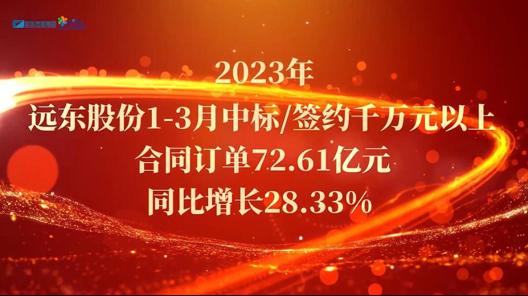 2023年一季度中标/签约千万元以上订单72.61亿元